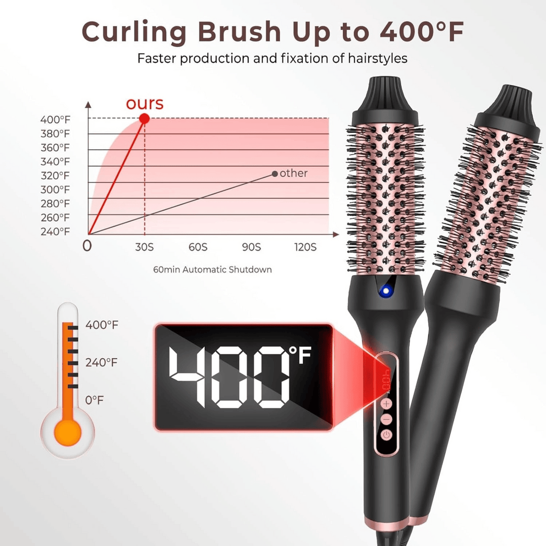 3-in-1 Negative Ion Thermal Brush - KissVara